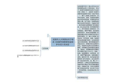 抚顺市人大常委会关于修改《抚顺市消费者权益保护办法》的决定 抚顺市人大常委会关于修改《抚顺市消费者权益保护办法》的决定