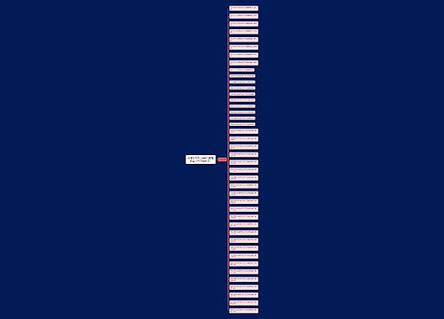 成都市大气污染防治管理规定（2008年修订）