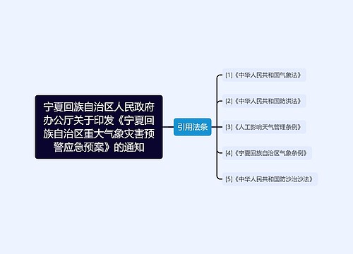 宁夏回族自治区人民政府办公厅关于印发《宁夏回族自治区重大气象灾害预警应急预案》的通知