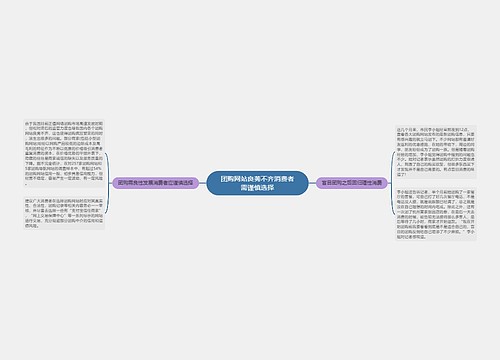 团购网站良莠不齐消费者需谨慎选择