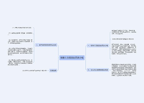 销售５万假货处罚多少钱