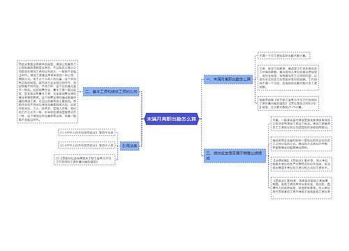 未满月离职出勤怎么算