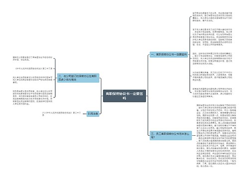 离职保密协议书一定要签吗