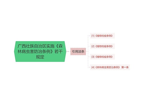 广西壮族自治区实施《森林病虫害防治条例》若干规定