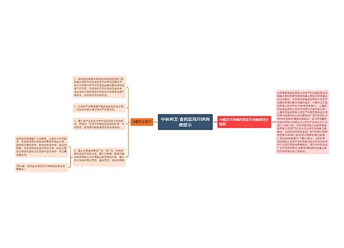 中秋将至 食药监局月饼消费提示