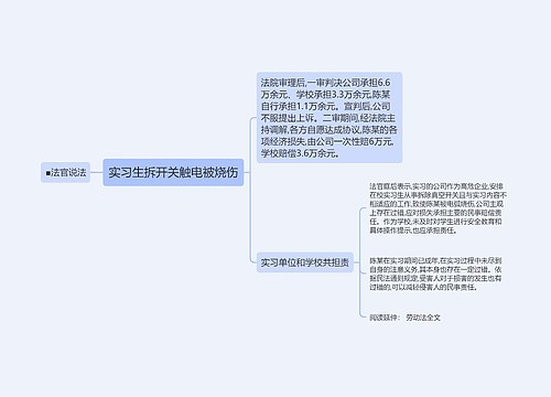 实习生拆开关触电被烧伤