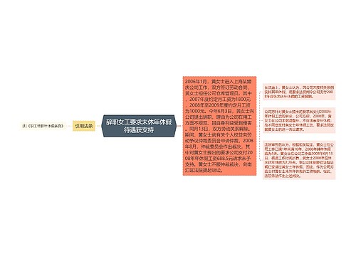 辞职女工要求未休年休假待遇获支持