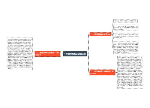 社保缴费基数的计算方法