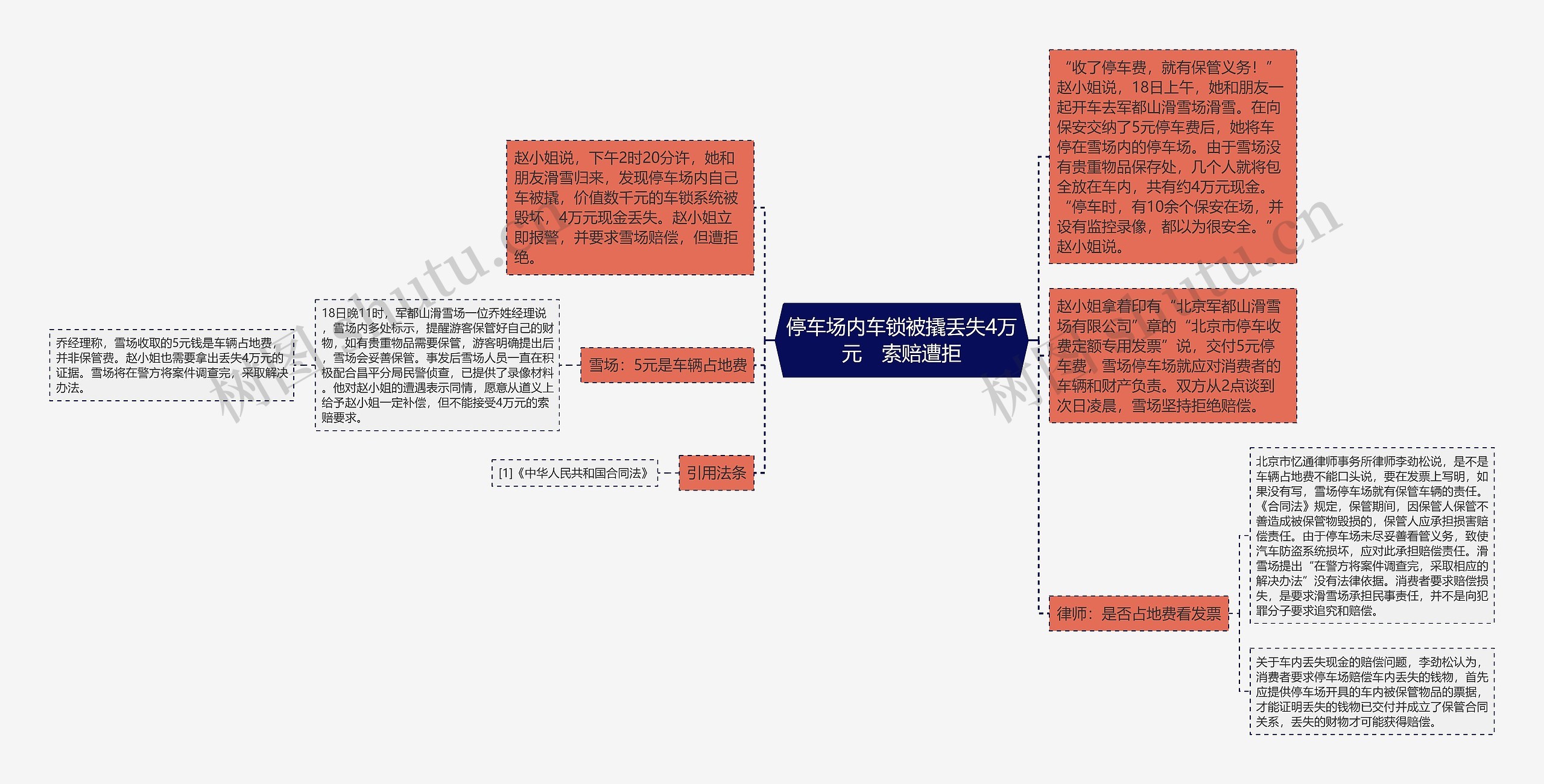 停车场内车锁被撬丢失4万元　索赔遭拒