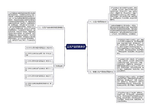 三无产品罚款多少
