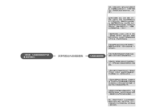 天津市推出九项减排措施