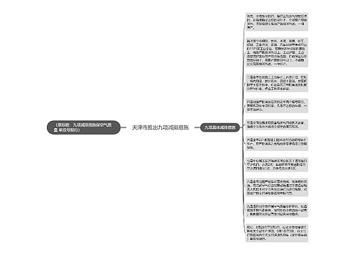 天津市推出九项减排措施