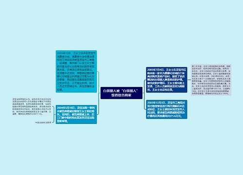 白领丽人被“白领丽人”毁容怒告商家