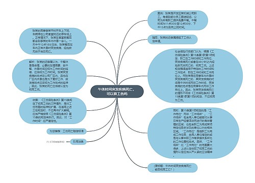 午休时间突发疾病死亡，可以算工伤吗