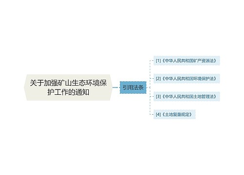 关于加强矿山生态环境保护工作的通知