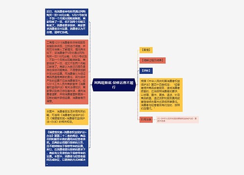 网购鞋断底 保修运费不履行