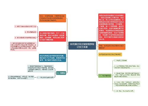 如何通过民主制定程序制订员工手册