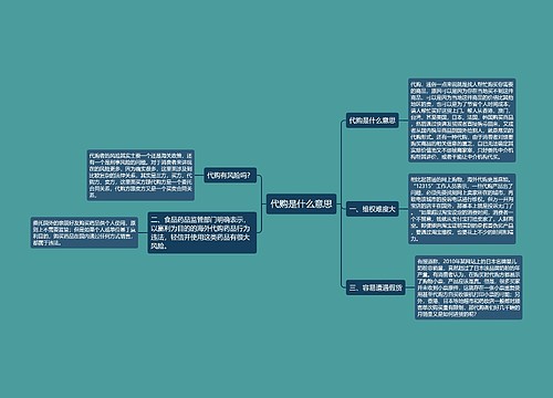 代购是什么意思