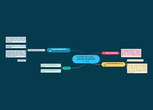 商品质量问题找谁鉴定,商品质量问题消费者需要什么材料 商品质量问题找谁鉴定,商品质量问题消费者需要什么材料