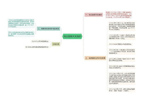 消法是哪天实施的