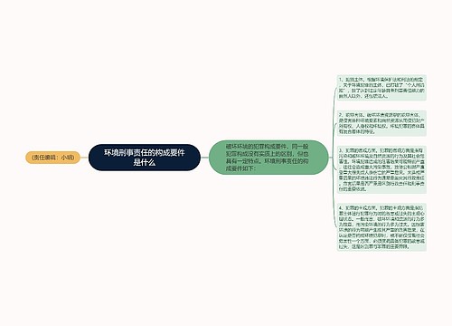 环境刑事责任的构成要件是什么