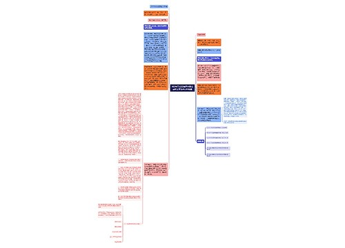 傅X与江苏XX集团有限公司终止劳动合同纠纷案