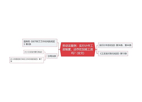 劳动法案例：实行计件工资制度，还存在加班工资吗？(全文)