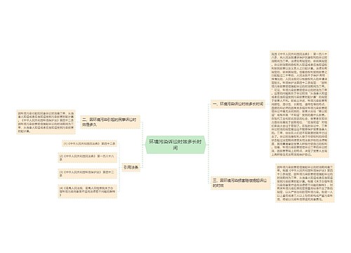 环境污染诉讼时效多长时间