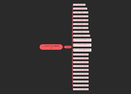 人工影响天气安全管理规定