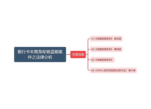 银行卡未离身却被盗刷案件之法律分析