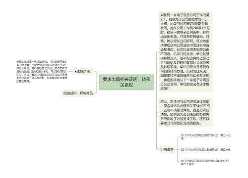 要求出具相关证明、转移关系权