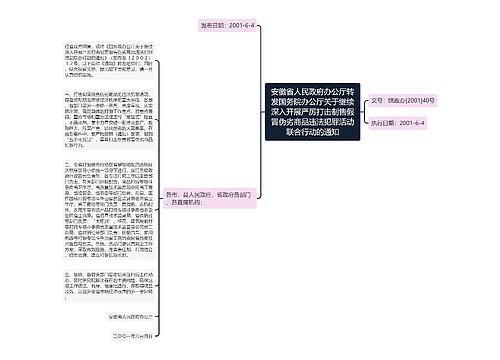 安徽省人民政府办公厅转发国务院办公厅关于继续深入开展严厉打击制售假冒伪劣商品违法犯罪活动联合行动的通知