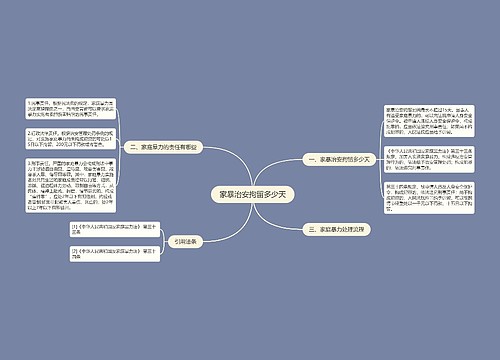 家暴治安拘留多少天