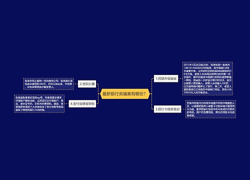 最新银行类骗案有哪些？