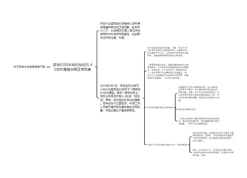 奔驰E300车响如拖拉机 4S店称属磨合期正常现象