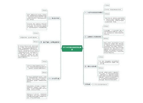 2015年环保法新旧对比解读