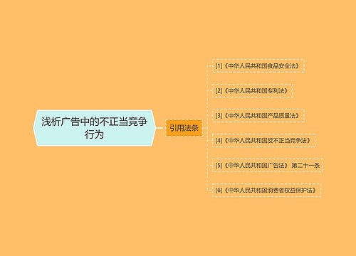 浅析广告中的不正当竞争行为
