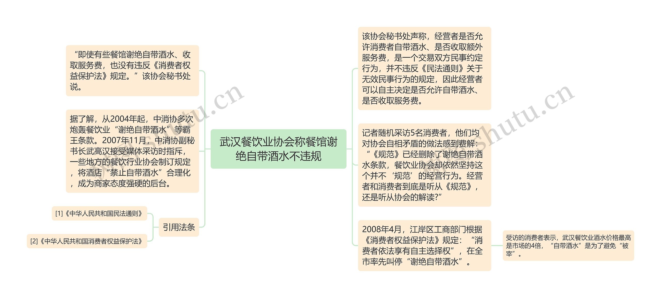 武汉餐饮业协会称餐馆谢绝自带酒水不违规