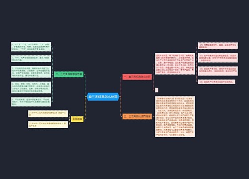 卖三无灯具怎么处罚
