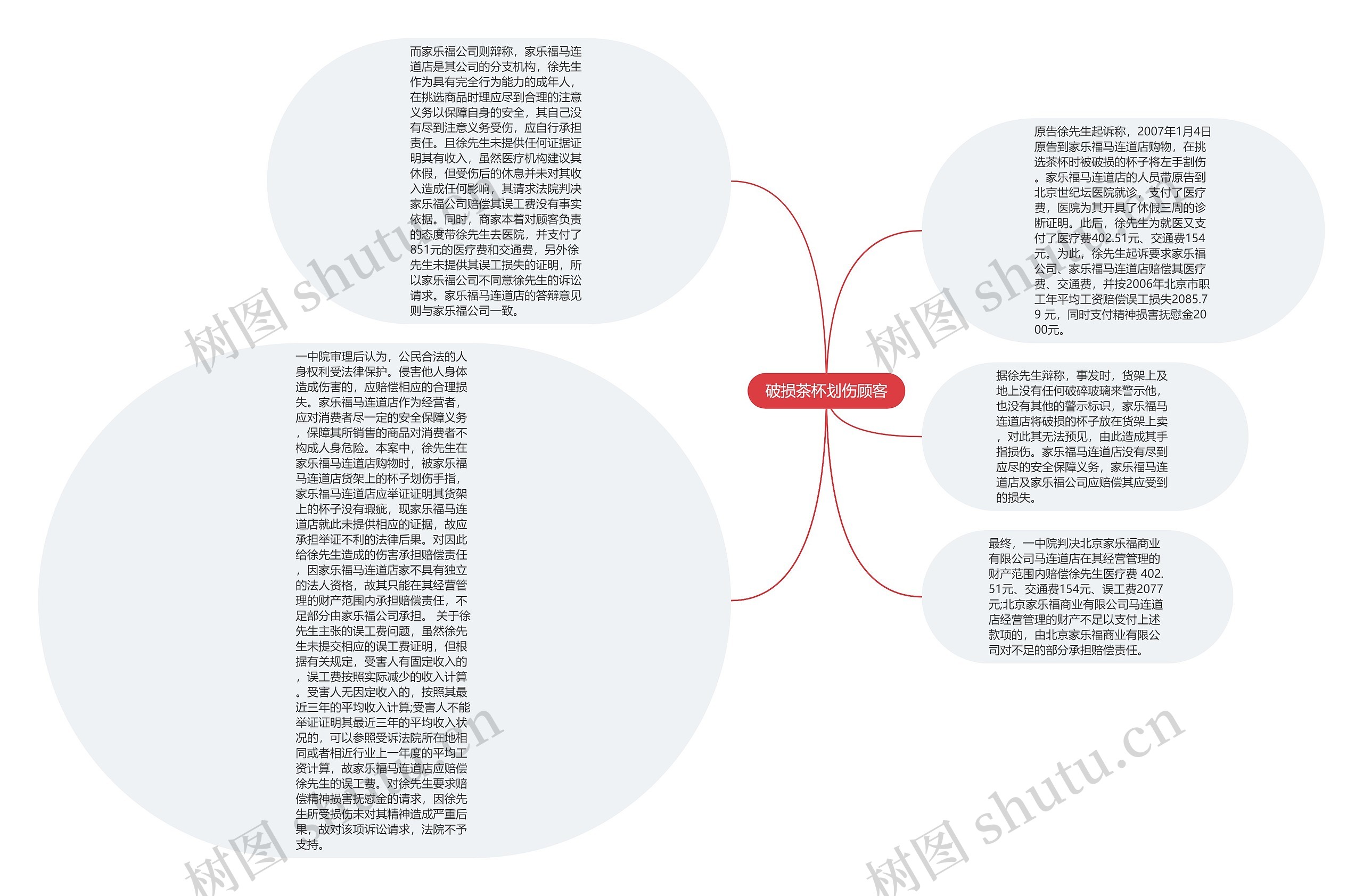 破损茶杯划伤顾客