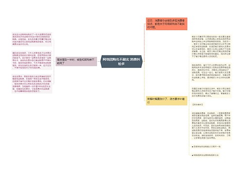 网络团购名不副实 消费纠纷多