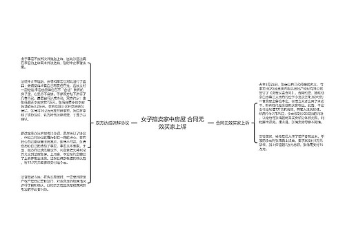 女子擅卖家中房屋 合同无效买家上诉