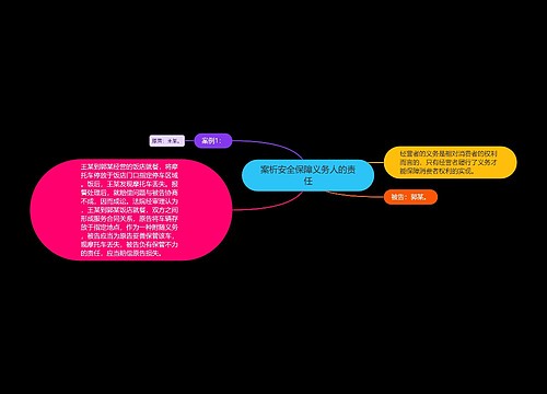 案析安全保障义务人的责任