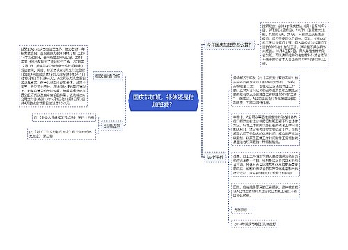 国庆节加班，补休还是付加班费？