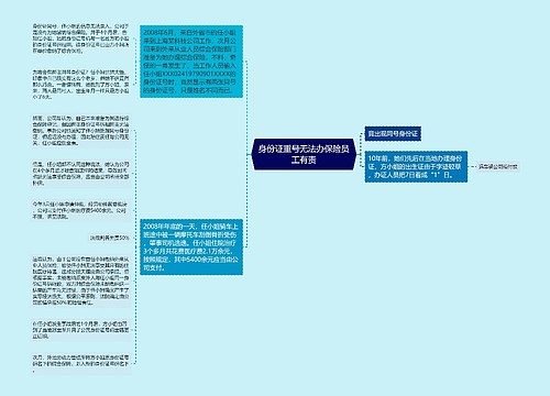 身份证重号无法办保险员工有责