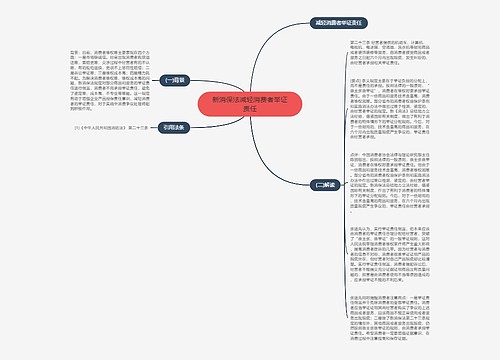 新消保法减轻消费者举证责任