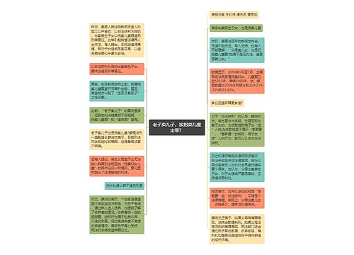 老子卖儿子，按拐卖儿童定罪？