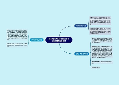 南京地铁4名乘客被困电梯奥的斯电梯将停开