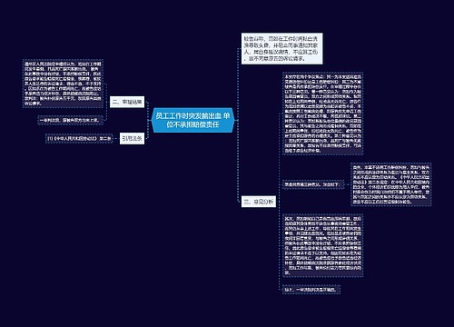 员工工作时突发脑出血 单位不承担赔偿责任