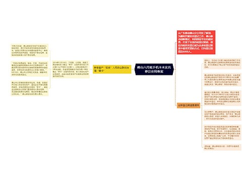 佛山六月底手机卡未实名移公安局备案